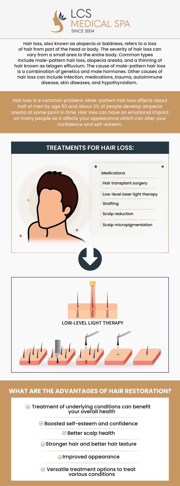 Common questions asked by clients: What is hair treatment? How much does treatment of hair loss cost? How often should I come in for the treatment? What should you expect with treatment? For more information, contact us or schedule an appointment online. We serve clients from Seguin TX, San Antonio TX, McQueeney TX, Schertz TX, New Braunfels TX, Cibolo TX, Redwood TX, Selma TX, Austin TX and surrounding areas. Common questions asked by clients: What is hair treatment? How much does treatment of hair loss cost? How often should I come in for the treatment? What should you expect with treatment? For more information, contact us or schedule an appointment online. We serve clients from Seguin TX, San Antonio TX, McQueeney TX, Schertz TX, New Braunfels TX, Cibolo TX, Redwood TX, Selma TX, Austin TX and surrounding areas.