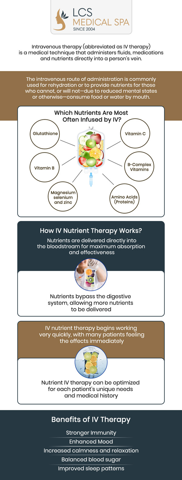 Common questions asked by clients: What is IV Nutrition Therapy? How does IV Nutrition therapy work to deliver nutrients to body? Who is a good candidate for IV nutrition therapy? How much does IV nutrition therapy cost per session? How long does an IV nutrition therapy session take? IV Nutrition therapy delivers essential vitamins, minerals, and amino acids directly into your bloodstream for maximum absorption. This method is often utilized to optimize health, boost energy, enhance immune function, and support various wellness goals. At LCS Medical Spa, our team is dedicated to helping you achieve your wellness goals through personalized IV Nutrition Therapy. For more information, contact us or schedule an appointment online. We are conveniently located at 1199 E College St., Seguin, TX 78155. Common questions asked by clients: What is IV Nutrition Therapy? How does IV Nutrition therapy work to deliver nutrients to body? Who is a good candidate for IV nutrition therapy? How much does IV nutrition therapy cost per session? How long does an IV nutrition therapy session take?
IV Nutrition therapy delivers essential vitamins, minerals, and amino acids directly into your bloodstream for maximum absorption. This method is often utilized to optimize health, boost energy, enhance immune function, and support various wellness goals. At LCS Medical Spa, our team is dedicated to helping you achieve your wellness goals through personalized IV Nutrition Therapy. For more information, contact us or schedule an appointment online. We are conveniently located at 1199 E College St., Seguin, TX 78155.