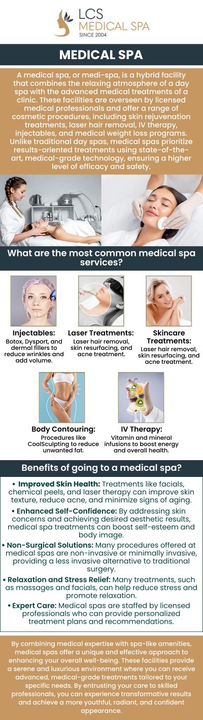 At LCS Medical Spa in Seguin, TX, we offer scheduled appointments to ensure you receive the highest level of care and attention. If you're looking for walk-in or same-day availability, we will do our best to accommodate your needs. Our goal is to make the scheduling process as convenient as possible, allowing you to enjoy treatments with ease. Our dedicated professionals will work with you to find the right time and treatment that aligns with your goals. For more information, contact us or schedule an appointment online. We are located at 1199 E College St, Seguin, TX 78155.
