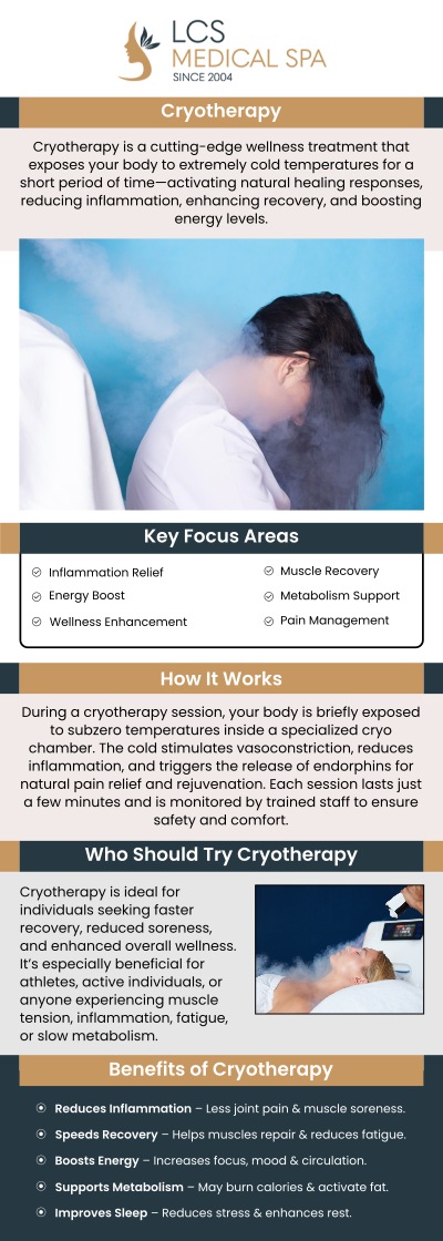 Whole body cryotherapy is a wellness treatment that exposes the body to extremely cold temperatures for a short, controlled session to support recovery, circulation, and overall revitalization. At LCS Medical Spa, Dr. Melanie Carreon, M.D., provides whole body cryotherapy for clients from San Antonio, Seguin, and surrounding areas who are looking to reduce muscle soreness, promote relaxation, and support an active lifestyle. This non-invasive treatment is designed to be quick, efficient, and customized as part of a broader wellness-focused care plan. For more information, contact us or schedule an appointment online. We are located at 1199 E College St., Seguin, TX 78155.