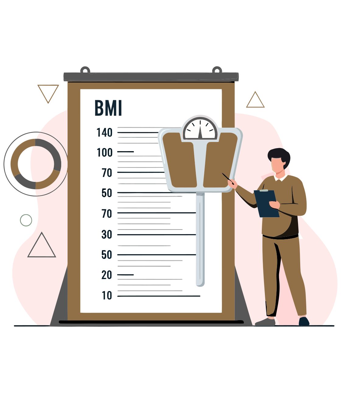 BMI Calculator to Track Your Weight Loss Progress at LCS Medical Spa in Seguin, TX